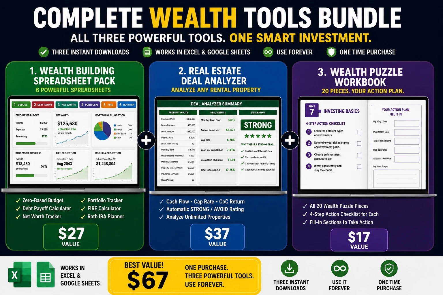 Complete Wealth Tools Bundle