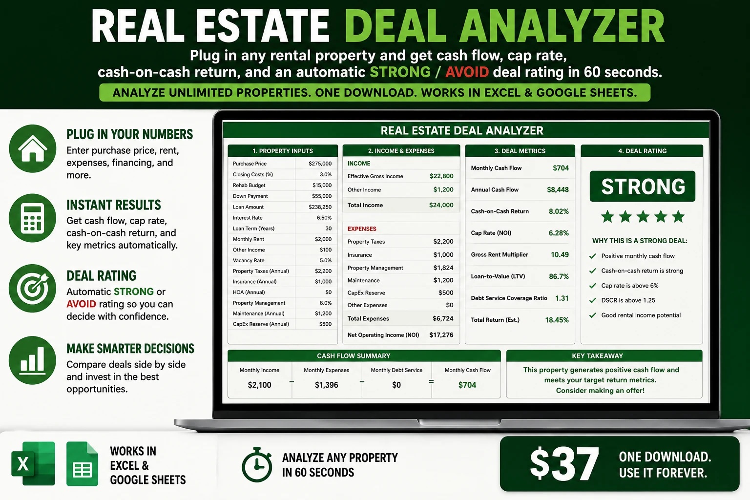 Real Estate Deal Analyzer